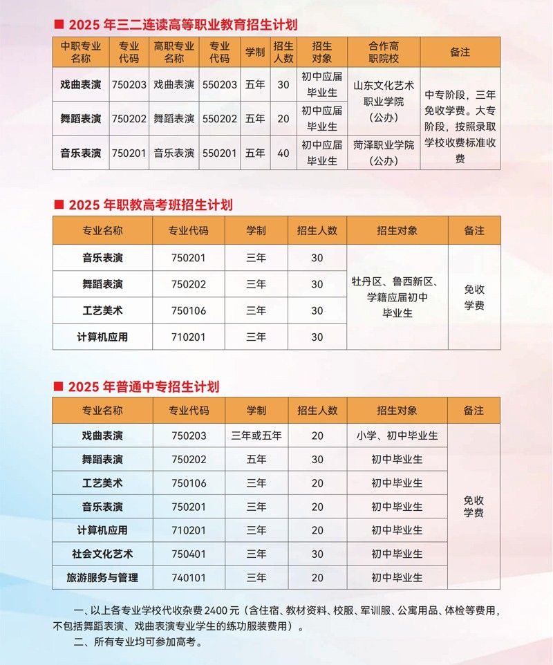 山東省菏澤藝術(shù)學(xué)校2025年招生簡章